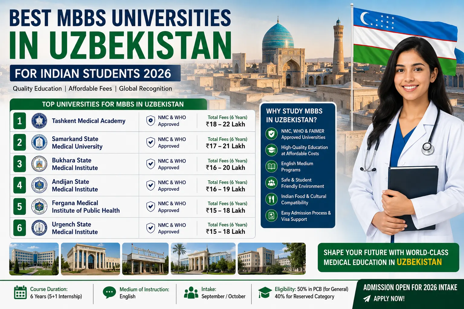 Best MBBS Universities in Uzbekistan for Indian Students 2026